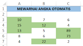Mewarnai Angka Otomatis Dengan Menggunakan Kriteria Dalam Excel